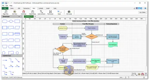 ClickCharts screenshot