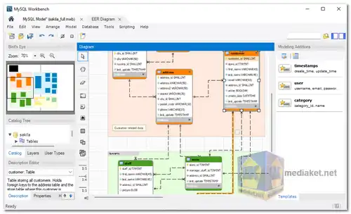 MySQL Workbench screenshot