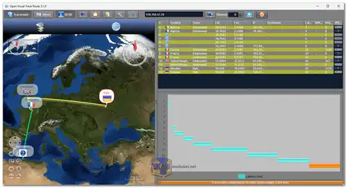 Open Visual Traceroute screenshot