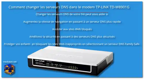 TP-LINK TD-W8901G - change DNS screenshot