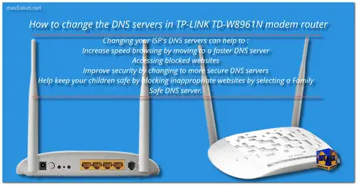 TP-LINK TD-W8961N - Change DNS screenshot