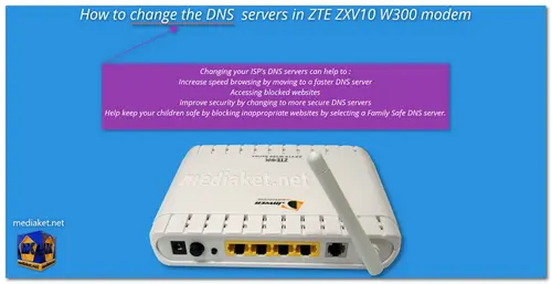 ZTE ZXV10 W300 - Change DNS screenshot